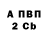 БУТИРАТ 1.4BDO Todd Bintz